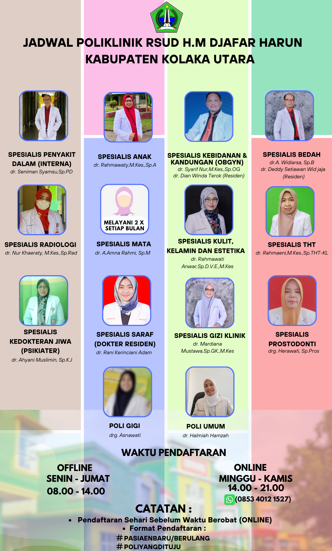 Jadwal Poliklinik RSUD H.M Djafar Harun